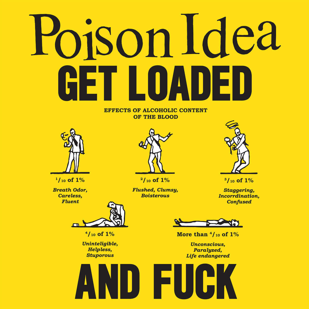 Poison Idea "Get Loaded & Fuck" ∙ Vinyl ∙ 12-inch EP